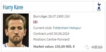 足球球员身价排行梅西身价,梅西身价足球