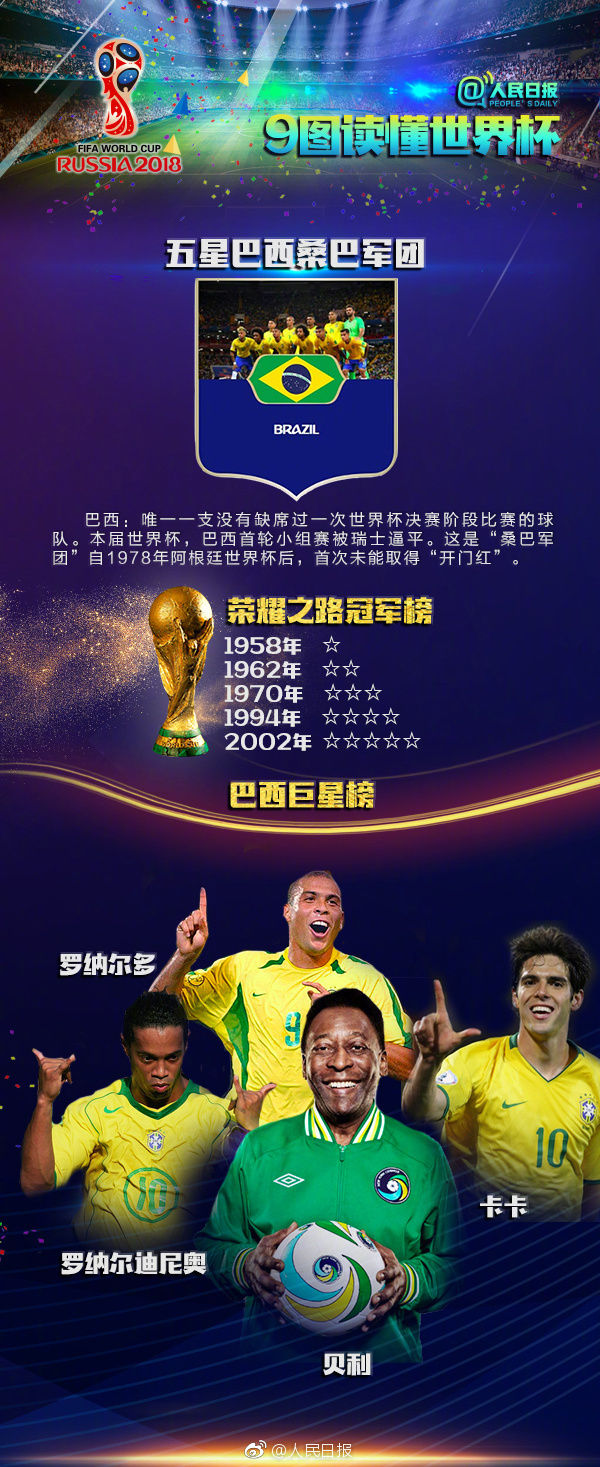 你未必知道的趣味科学,你未必知道的奇怪知识