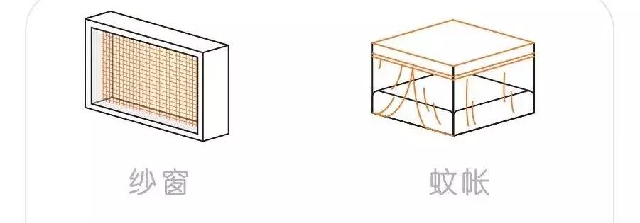 驱蚊的三大禁忌,驱蚊三种物质