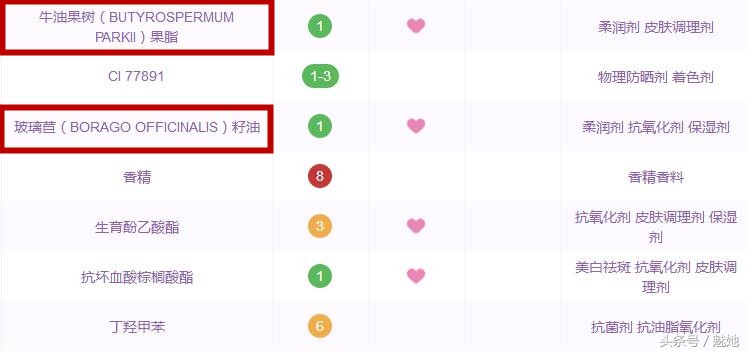 防晒防紫外线的唇膏推荐,有防晒值的无色唇膏推荐