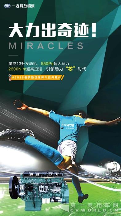 世界杯都有哪些车企,世界杯哪家企业最赚钱