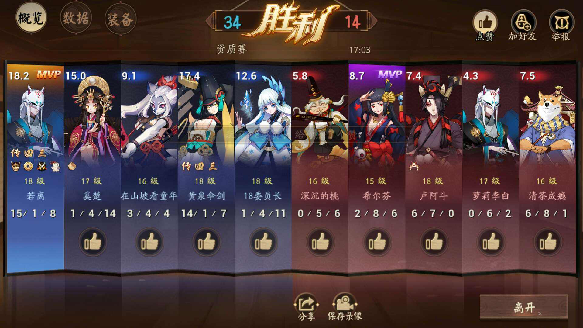 目前最火的moba游戏手游排行榜,不需实名认证防沉迷的moba手游