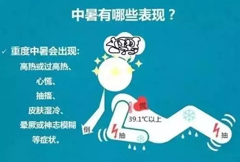 兵哥哥防中暑神器,防中暑小秘诀