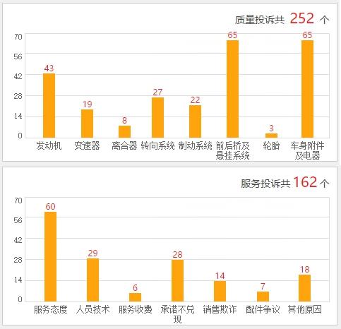 最新瑞风s3最低售价,瑞风s3值不值得购买