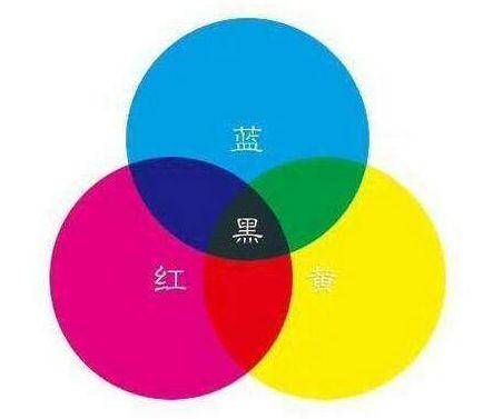 反常事件频发的世界杯，认真看球的人哭了，借势营销的人笑了