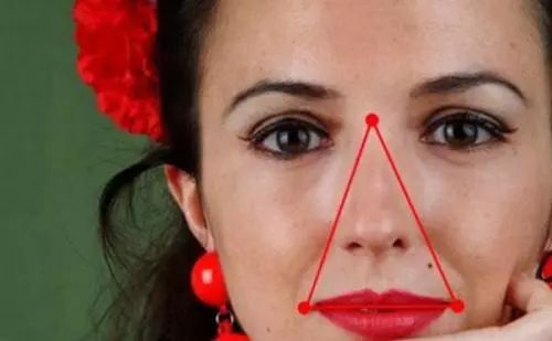 人体八大黄金穴,人体九大系统对应的器官