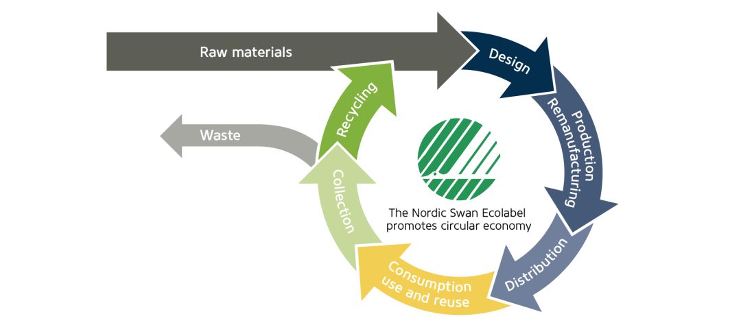 国外的牙膏好不好用呢,好评率极高的一款牙膏