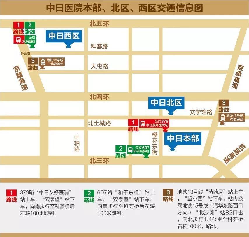 龋病科普——小洞不补，大洞吃苦！