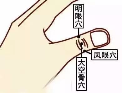 老玩手机眼花了教你一招恢复视力,看手机看多了缓解疲劳的方法