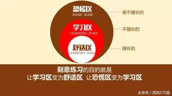 一家只有员工的公司,一年赚70万的商业模式