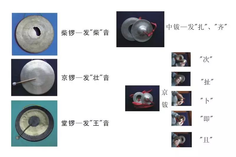 话说江南文化之松江古乐与《十锦》