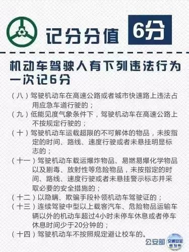 交通新规哪些行为扣3分讲解,交通违法扣分新规则扣12分有哪7项