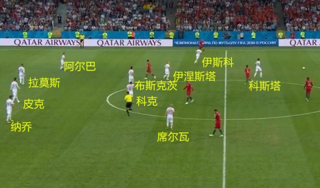 巴西西班牙世界杯阵容,18年世界杯西班牙vs巴西