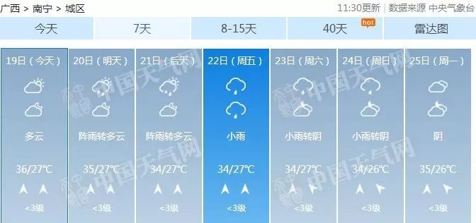 暴雨足球赛,暴雨足球比赛