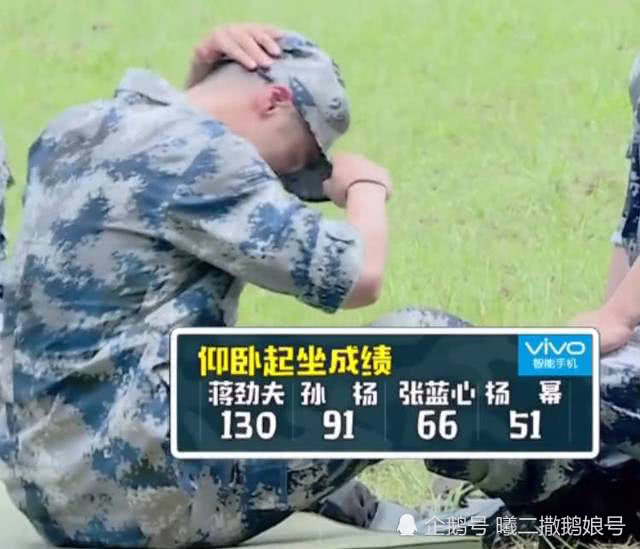 足球队“幻之11子”降临,最终人员分析,我们挺近世界杯无需再等