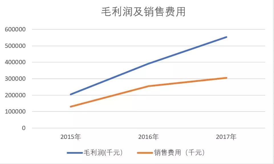 莆田系整形医美什么意思,福建莆田系整容医院