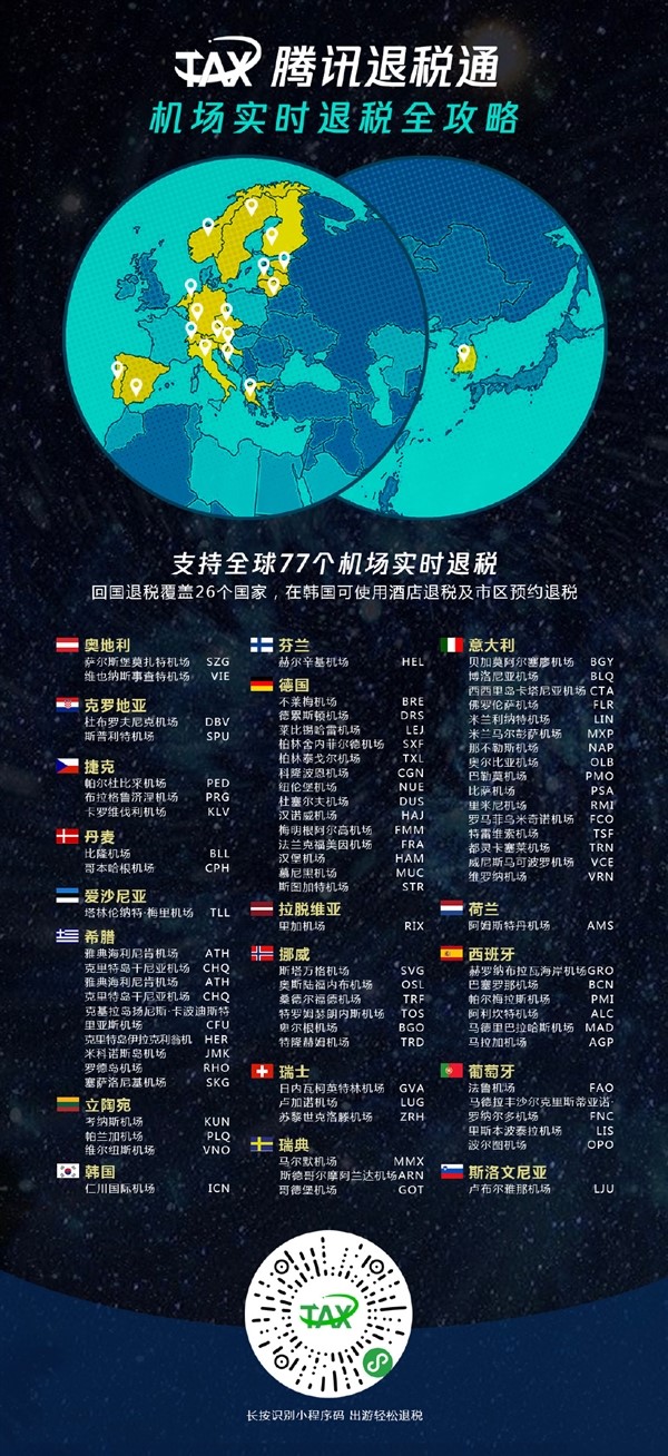 出境游扫码全球退税,微信小程序离境退税