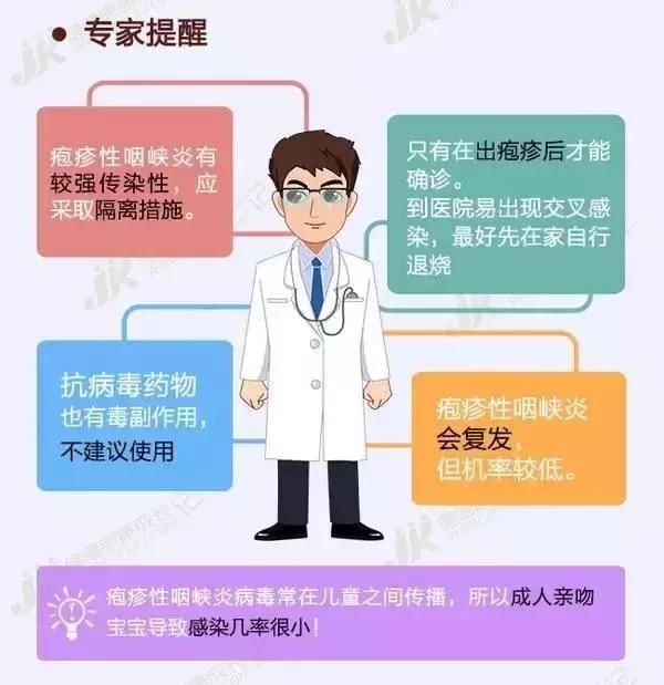 小孩发烧嘴里起泡有疹子,小孩发烧流感嘴巴起了好多溃疡