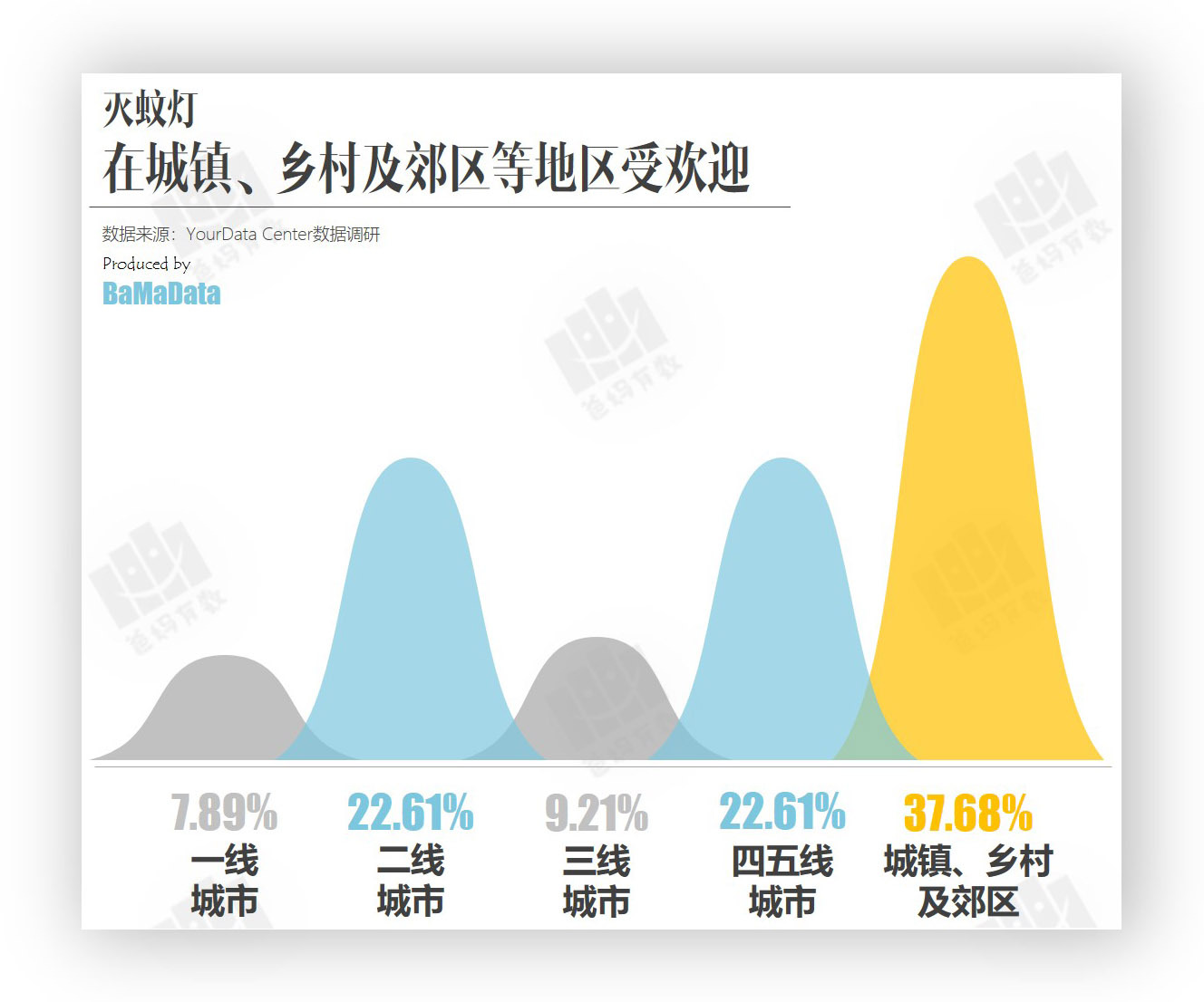 与宝宝一起的美好时光,与宝宝共同成长的时刻