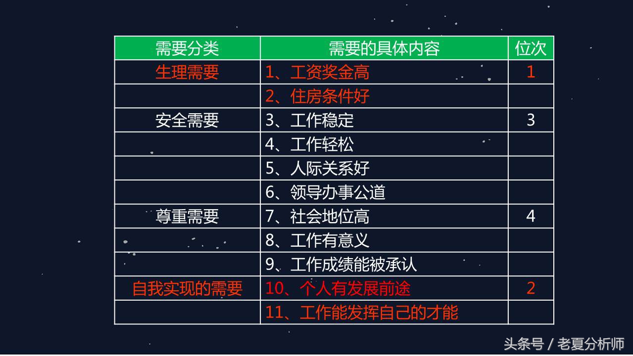 团队建设人才培养与团队管理,团队领导力和团队管理