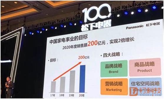 召回有安全隐患的笔记本百年松下为何频遭质量尴尬？