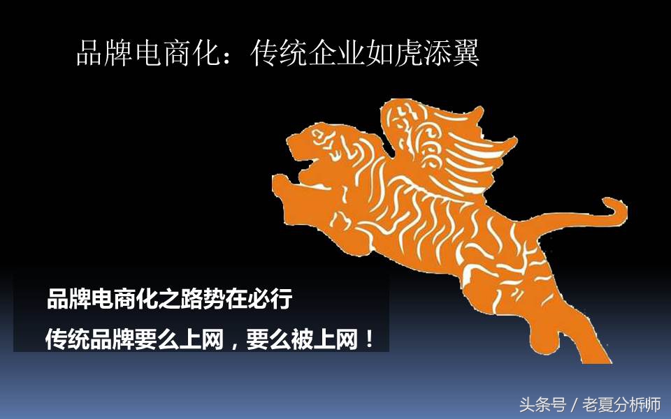 电子商务三创大赛优秀ppt,电子商务ppt课件完整版