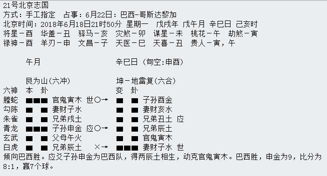 第三轮世界杯周易竞猜,华鹤杯预告