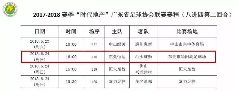 「体育」去不了俄罗斯世界杯没关系，来华阳湖感受广东省联赛