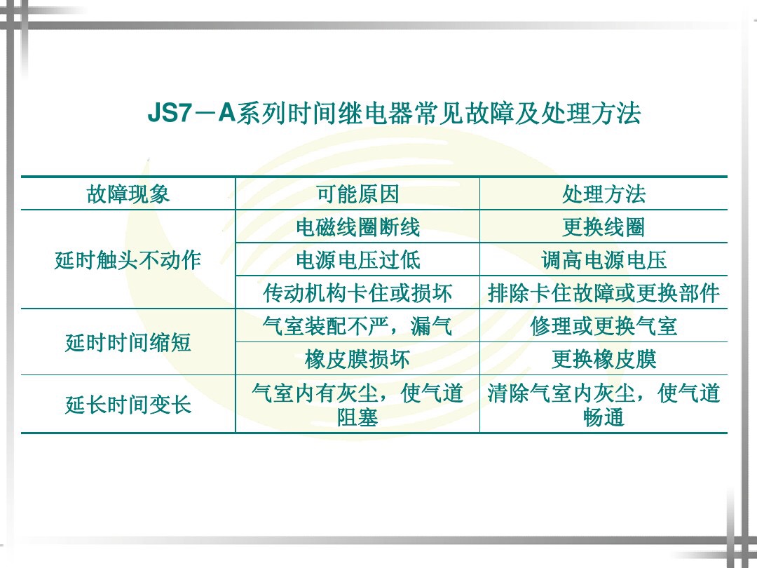 电工知识时间继电器教学视频,电工继电器知识大全