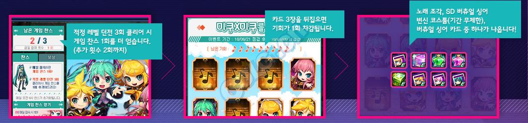 dnf初音联动,dnf韩服和日服嘉年华