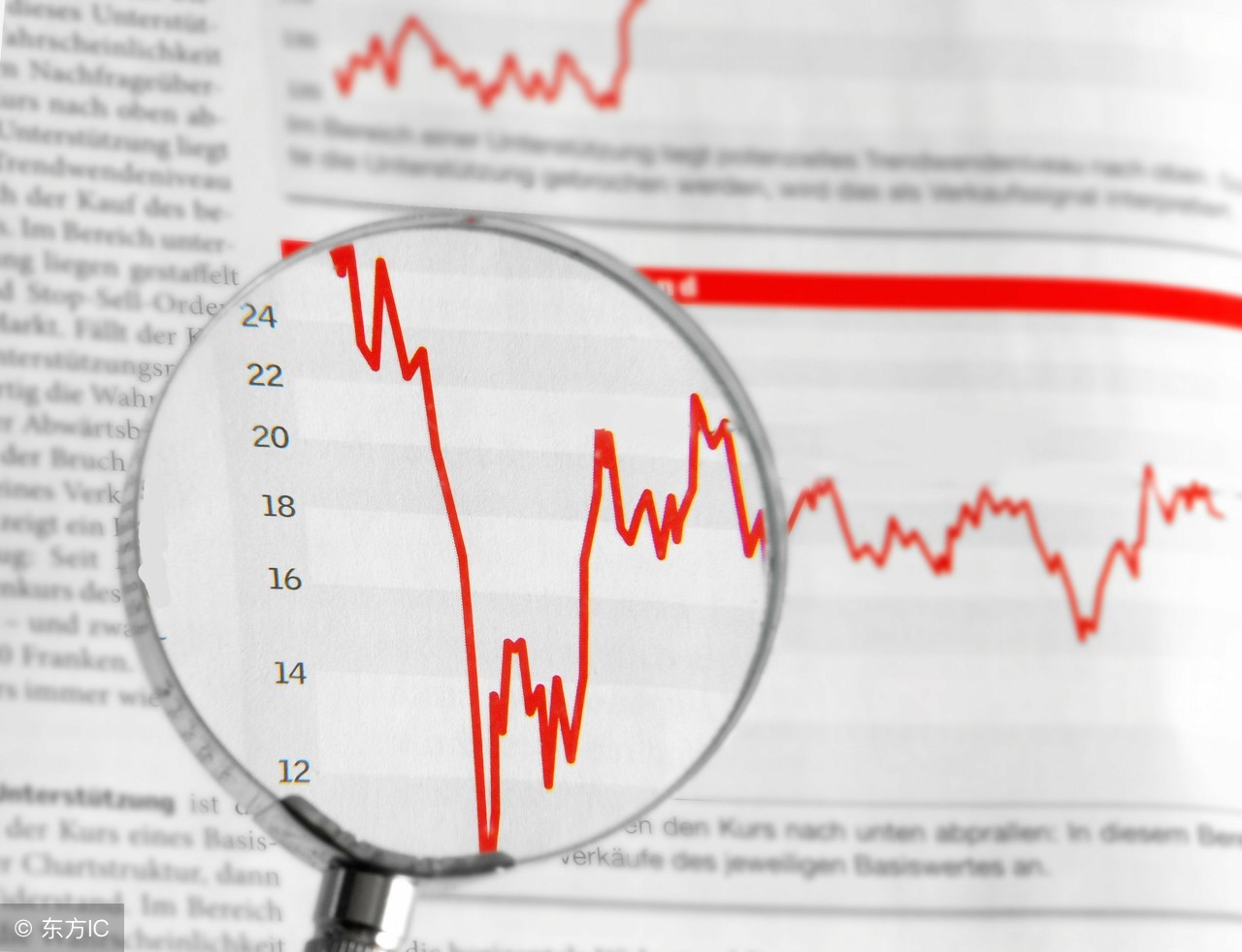 中国股市大暴跌,中国股市乱象事件