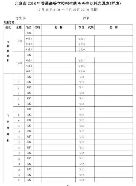 北京高招一本线出来了！文科：576分；理科：532分
