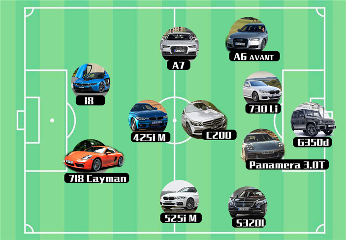 如果用车来形容这只德国队，那会是什么样的呢？