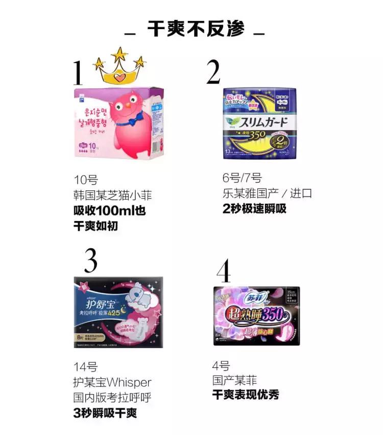 网红姨妈巾深度评测你还敢乱用吗,网红好用姨妈巾推荐