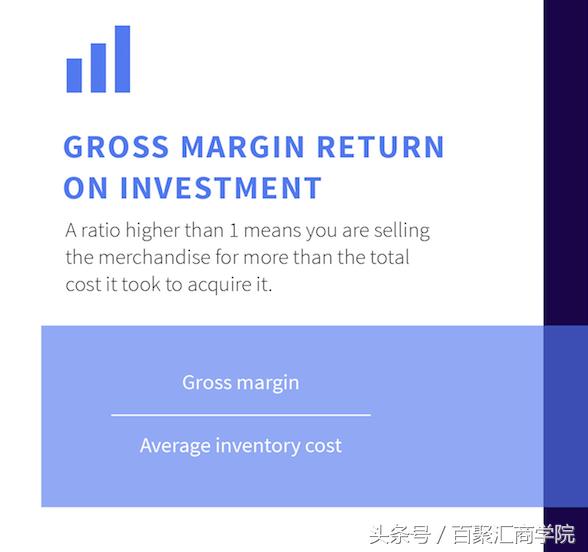 AmazonRevenueCalculator:销售费用,指标等等(下)