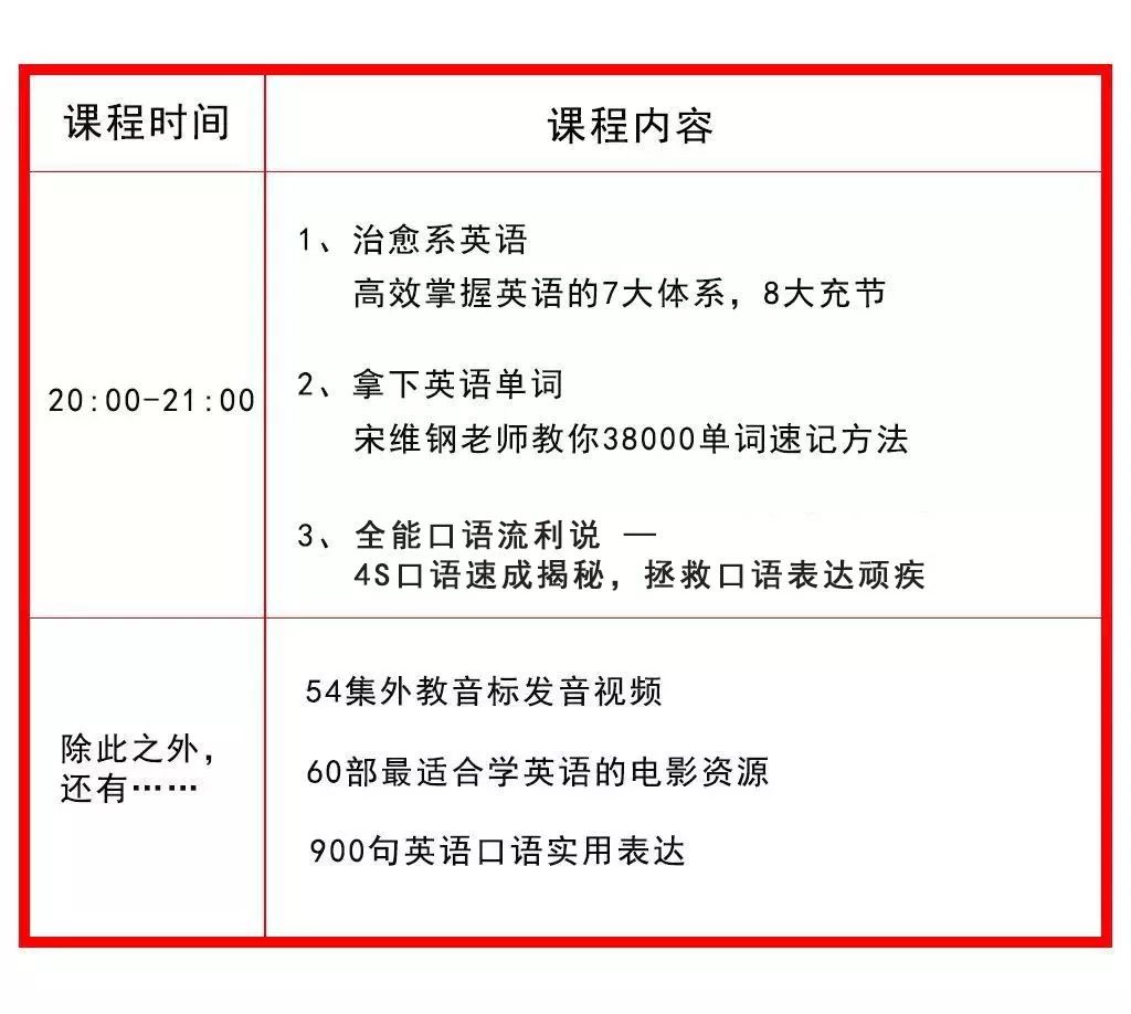 资深hr手把手教你谈薪资,资深hr教你薪酬管理方案