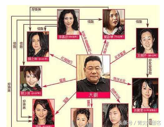 众女神屈辱经历：关之琳无法面对*体下**被塞球的痛，至今难忘！