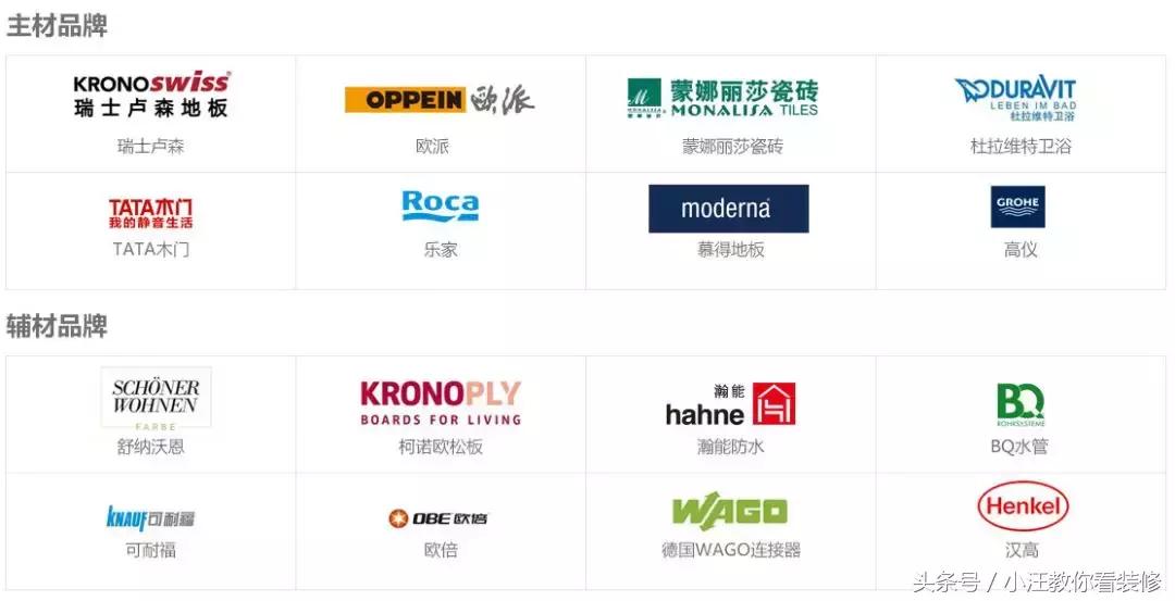 全铝整装好还是半包装修好,整装和半包到底哪个更划算