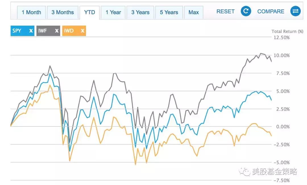 世界杯股市下跌魔咒,世界杯股市暴跌的原因