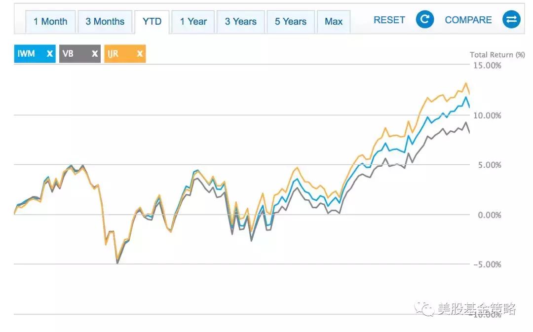 世界杯股市下跌魔咒,世界杯股市暴跌的原因