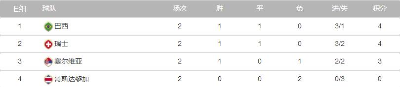沙奇里现在怎样了,沙奇里争议庆祝动作