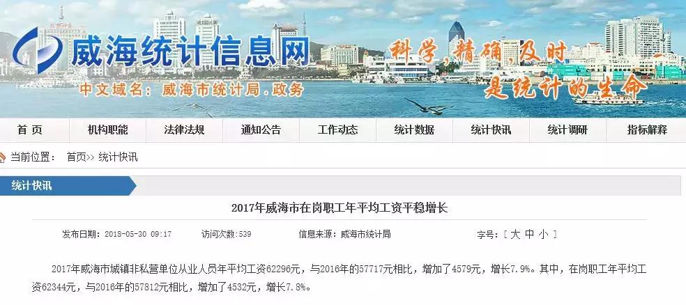 2023年威海职工平均工资,威海市上一年度职工平均工资
