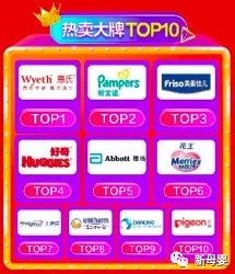 如何看待天猫京东2020年618战报,京东618母婴商品