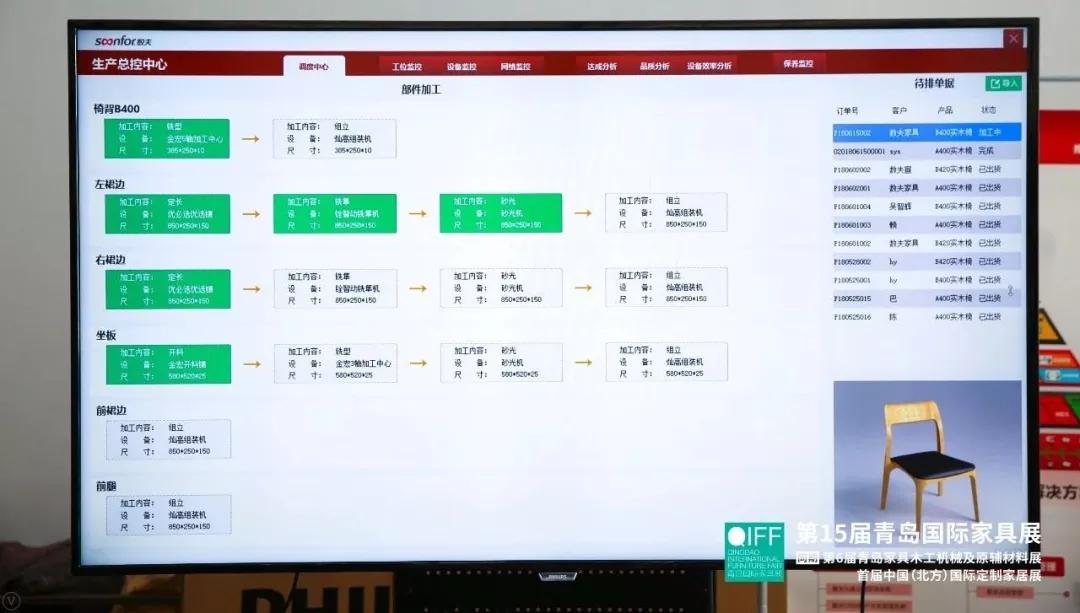 青岛木工机械展，引领中国家具进入智造新时代！