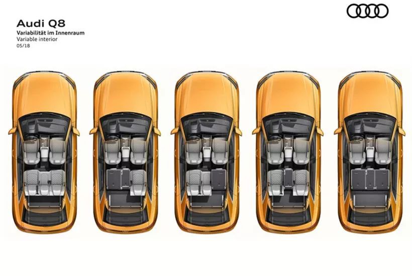 奥迪q8尊享动感和宝马x5进口顶配,2021款奥迪q8和宝马x5