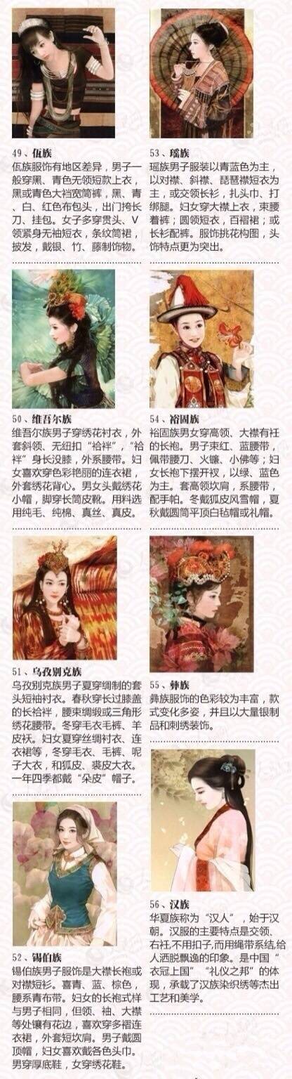 56个民族服饰和传统节日,中国具有代表性的民族传统服饰