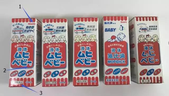 不能乱用的网红药品,网红神药最新信息