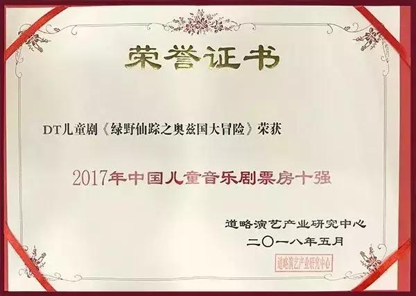 数虎图像荣获“2018第三届创·爱丁堡国际创新大赛一等奖企业”