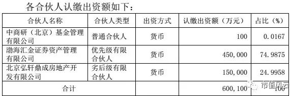 不是st的低价股,不是st股票跌破一元退市的有哪些
