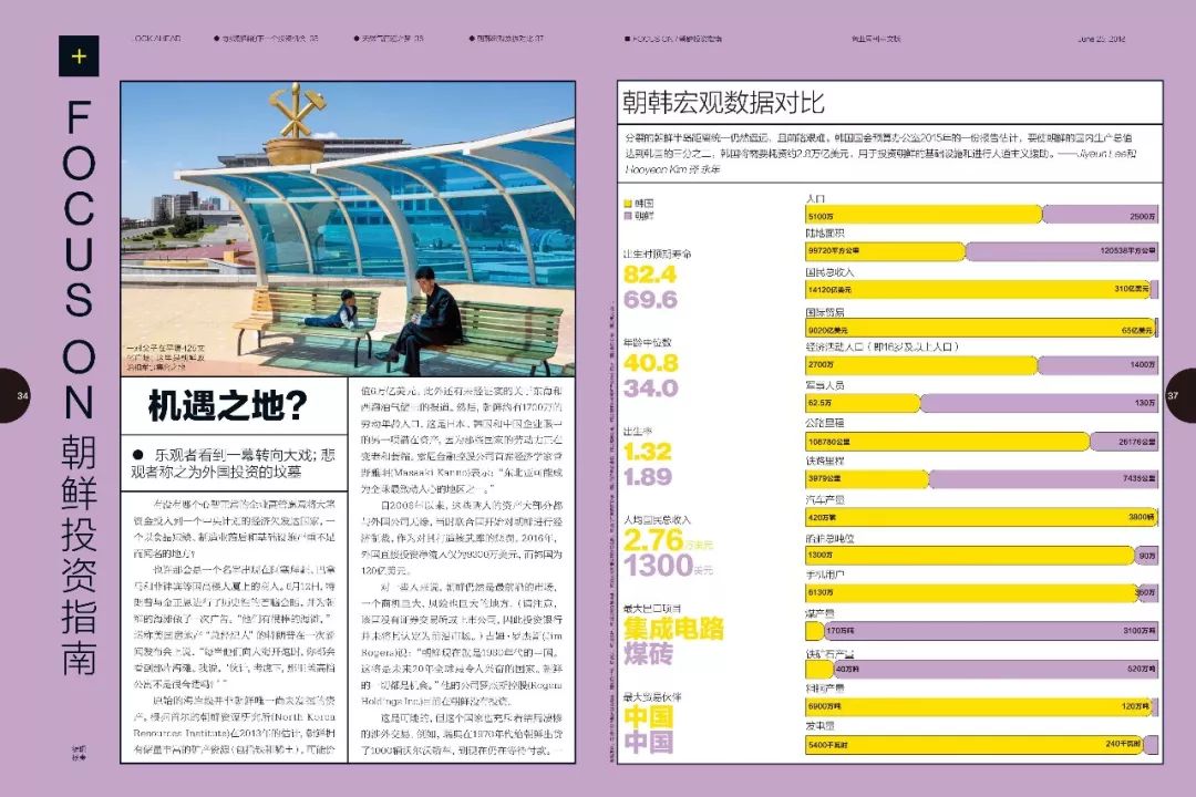 新杂志发布,新出版的足球